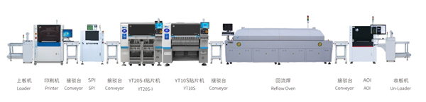 YT10S貼片機(jī)SMT全自動生產(chǎn)線方案