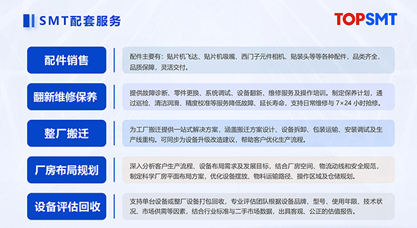 SMT貼片機整線工廠車間搬遷